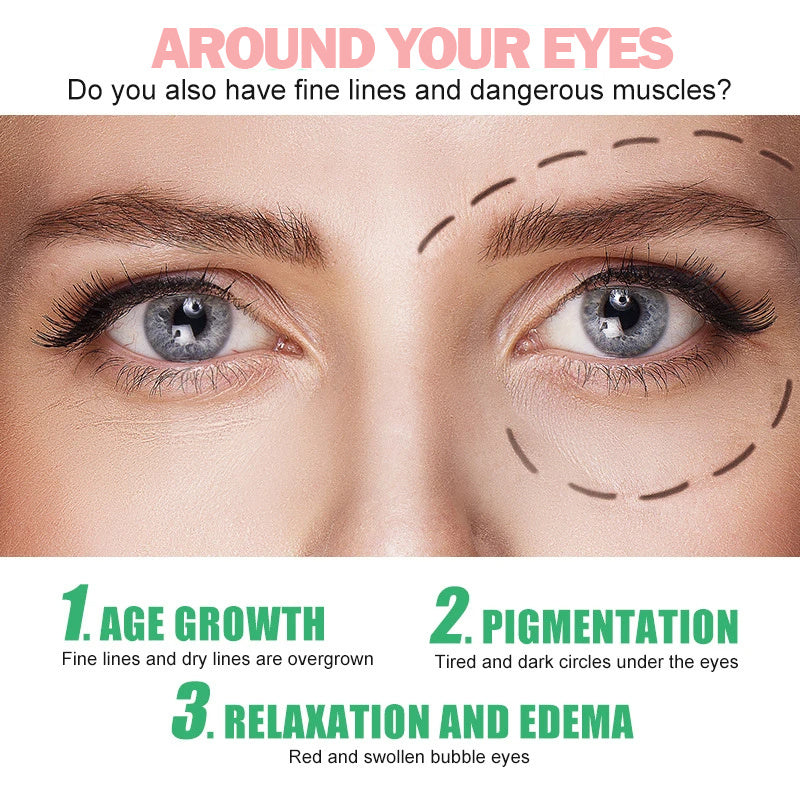 POSH Dark Circles Under Eye Gel For Brighter and Shiner Eyes